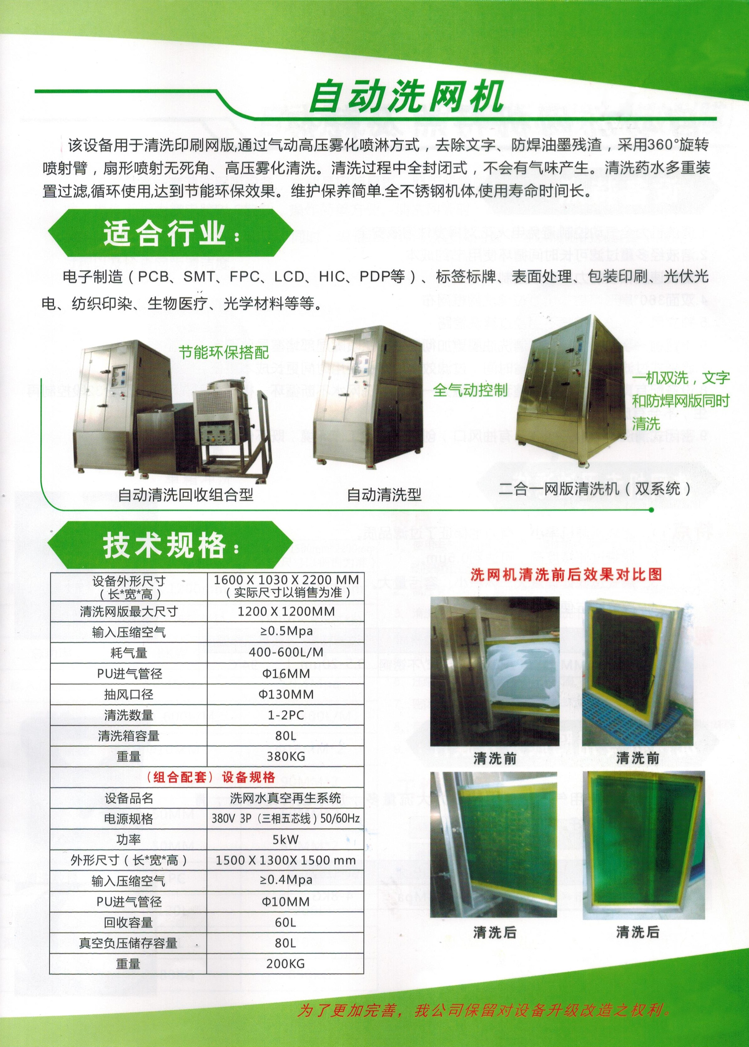 自動洗網機